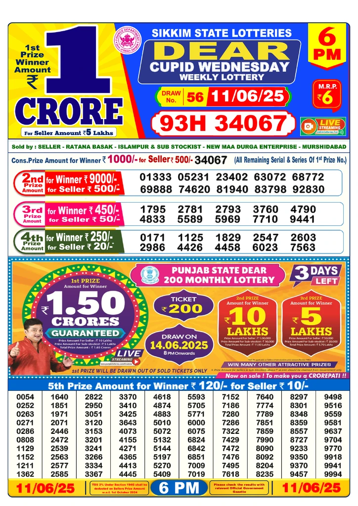 Nagaland State Lottery 11-06-2025 6pm Result